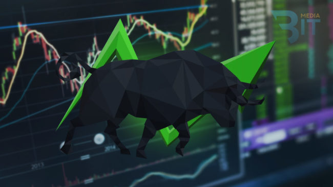 Анализ курса биткоина на 17 июля