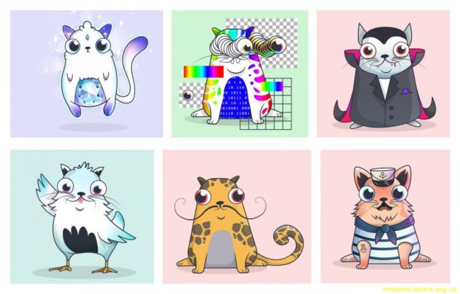 Суточный объём торгов CryptoKitties вырос до 750 ETH