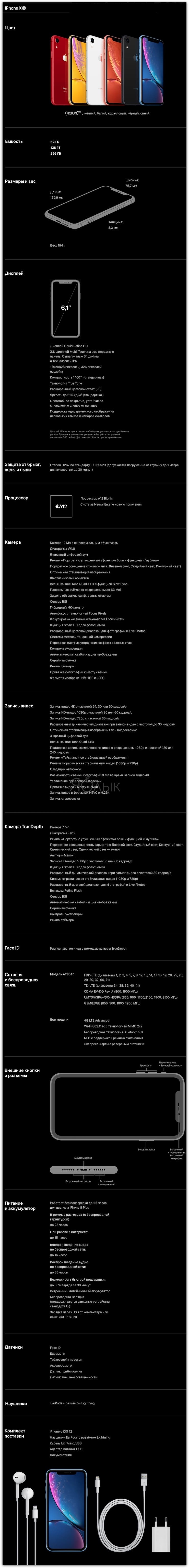 Подробные характеристики (спецификации) iPhone XR
