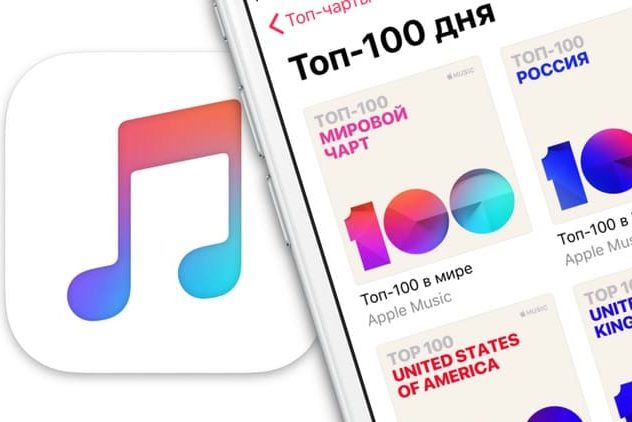 Как слушать в Apple Music чарты ТОП-100 лучших песен для России, США и всего мира