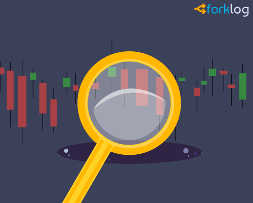 Мнение «волновика»: цена биткоина достигнет дна на отметке $4700