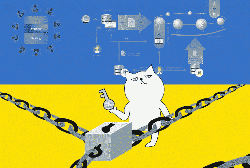 Е-гривна появится на Украине