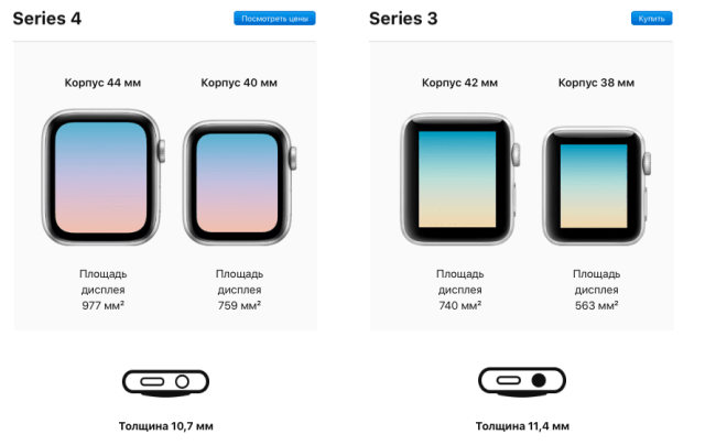 Screen Shot 2018-09-15 at 15.53.29