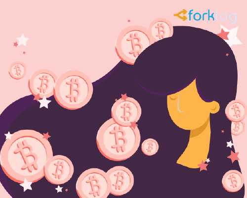 Fidelity Investments запускает институциональную платформу для торговли биткоином и Ethereum