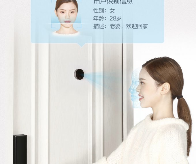 Умный глазок от Xiaomi увидит всех, кто приближается к двери (7 фото)