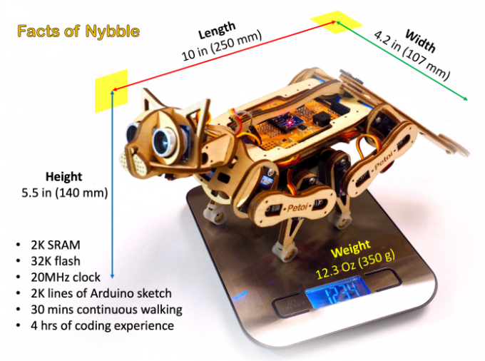 Робокот Nybble умеет танцевать, бегать и подавать лапку (9 фото + видео)