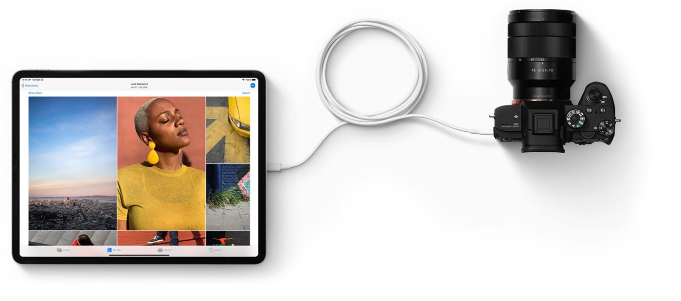 Все возможности разъёма USB-C на iPad Pro 2018