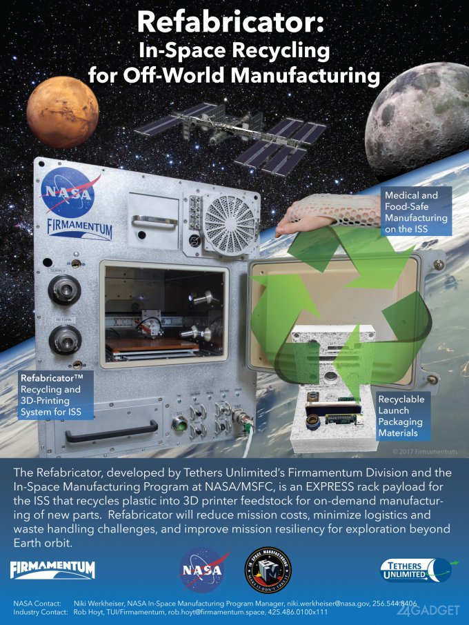 МКС испытает перспективный 3D-принтер, работающий на отходах (6 фото)