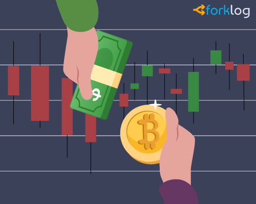 Биткоин-биржа Bitfinex втрое подняла минимальную комиссию за вывод фиата