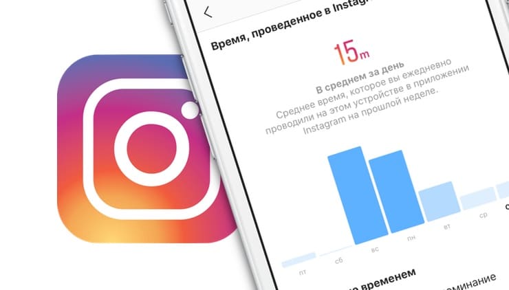 Где смотреть статистику, сколько времени вы проводите в Instagram