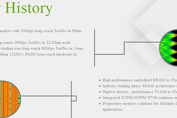 GlobalFoundries создала дочернюю компанию по разработке ASIC