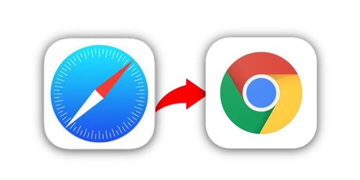 Как открывать ссылки в Google Chrome на iPhone или iPad без джейлбрейка?