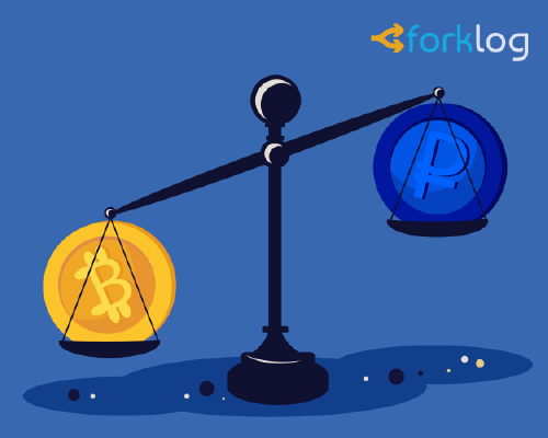 KPMG: институционализация и рабочие продукты позволят криптовалютам обогнать традиционные активы