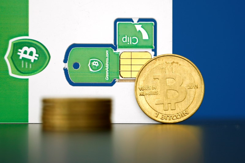Криптовалюта Cardano упала на 20% 20% От Investing.com