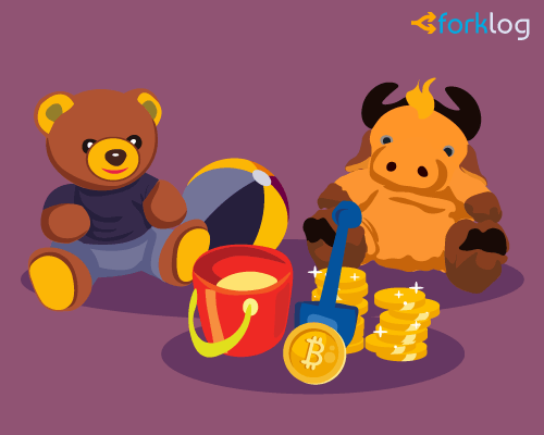 Главные события недели — биткоин все ближе к $3000, интерес регулятора к Ethereum и закрытие проекта Basis