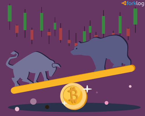 Подтверждение разворота? Биткоин нацелился на отметку $4400