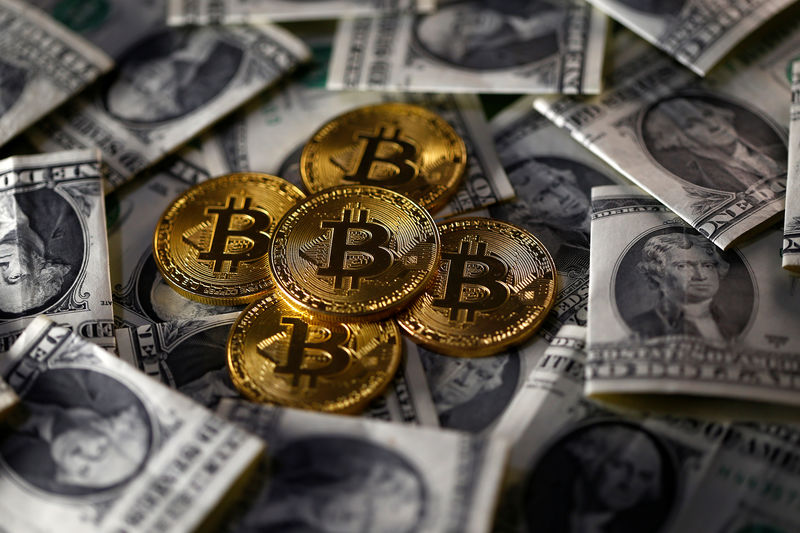 Криптовалюта Cardano упала на 20% От Investing.com