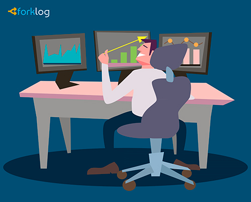 Число коротких позиций по биткоину обновило шестинедельный максимум