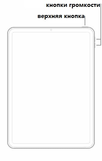 ipad-pro-2018-hard-reset