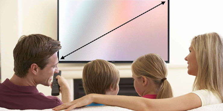 Какой телевизор лучше выбрать в 2019 году для дома: 11 практических советов