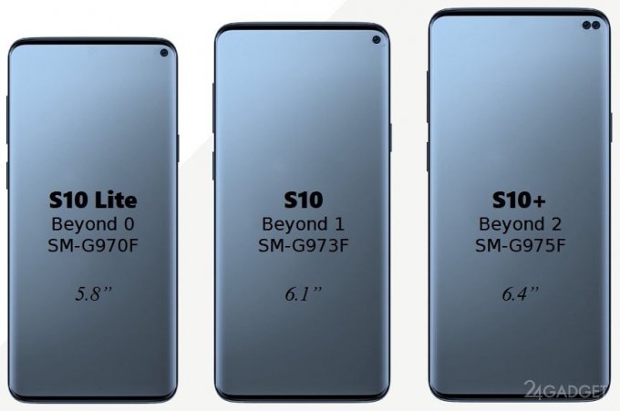 Раскрыты цены и дата выпуска серии Samsung Galaxy S10 (4 фото + видео)