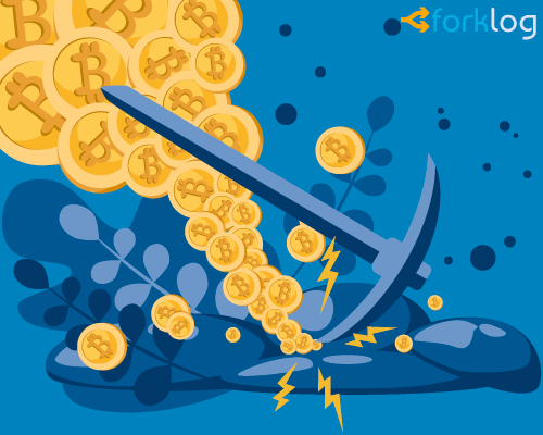 Сложность майнинга биткоина выросла впервые с октября 2018
