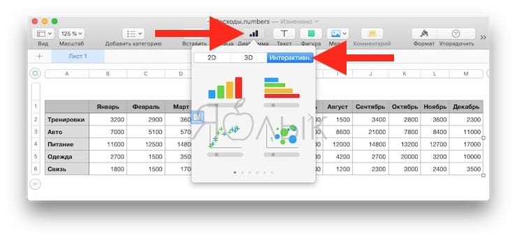 Как создавать на macOS интерактивные таблицы, графики и диаграммы без установки программы Excel (Эксель)