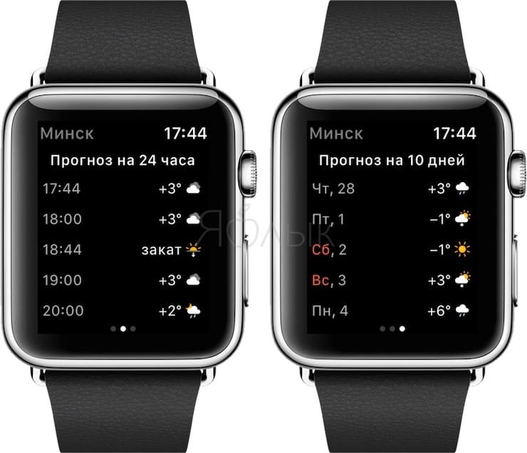 Погода на Apple Watch