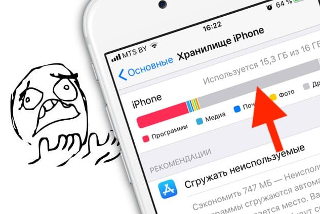 «Другое» в памяти iPhone: откуда берется и как его очистить