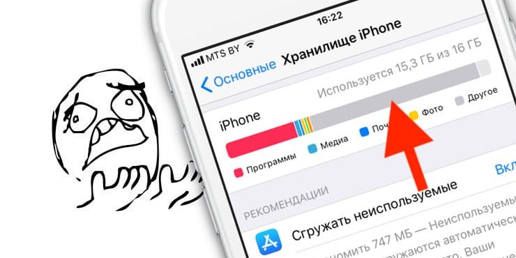 «Другое» в памяти iPhone: откуда берется и как его очистить
