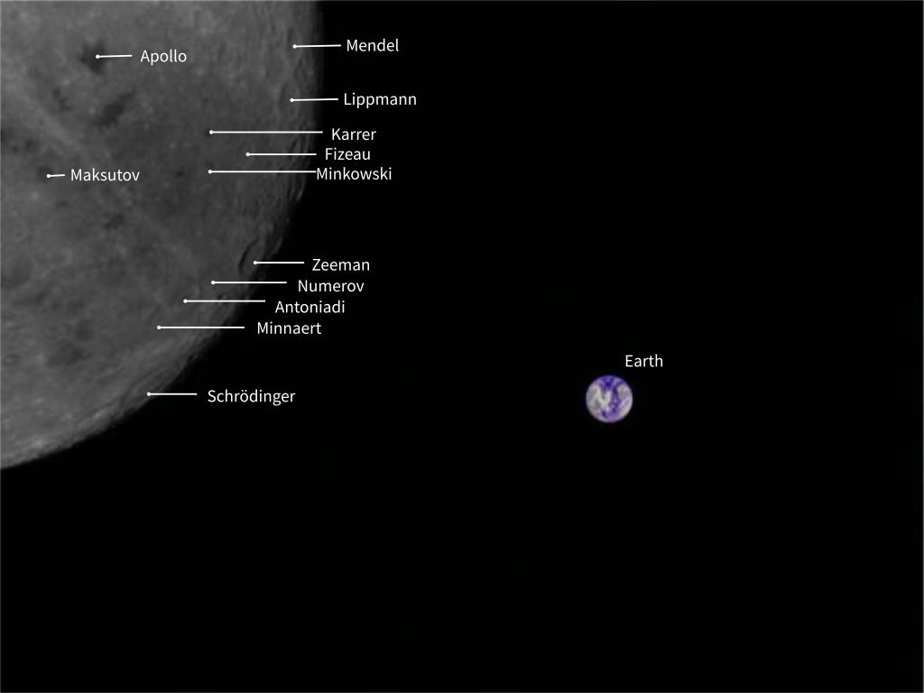 Названия кратеров Луны