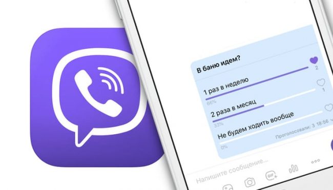 Как создать опрос в групповом чате Viber?