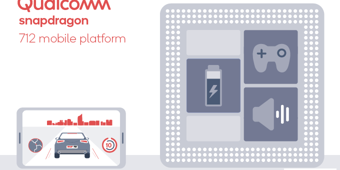 Qualcomm представила процессор для игровых смартфонов (3 фото)