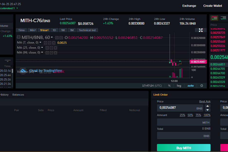 Binance DEX открыла торги в первой торговой паре и раскрыла правила листинга