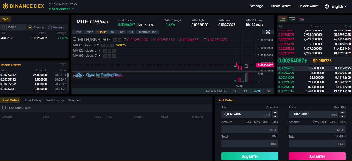 Binance DEX открыла торги в первой торговой паре и раскрыла правила листинга