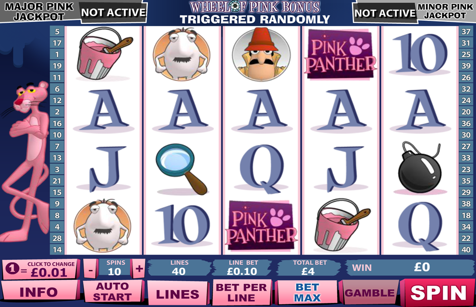 слот pink panther