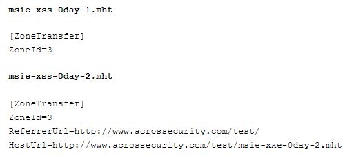 Egde помимо идентификатора безопасности кода, также добавляет информацию откуда был загружен файл