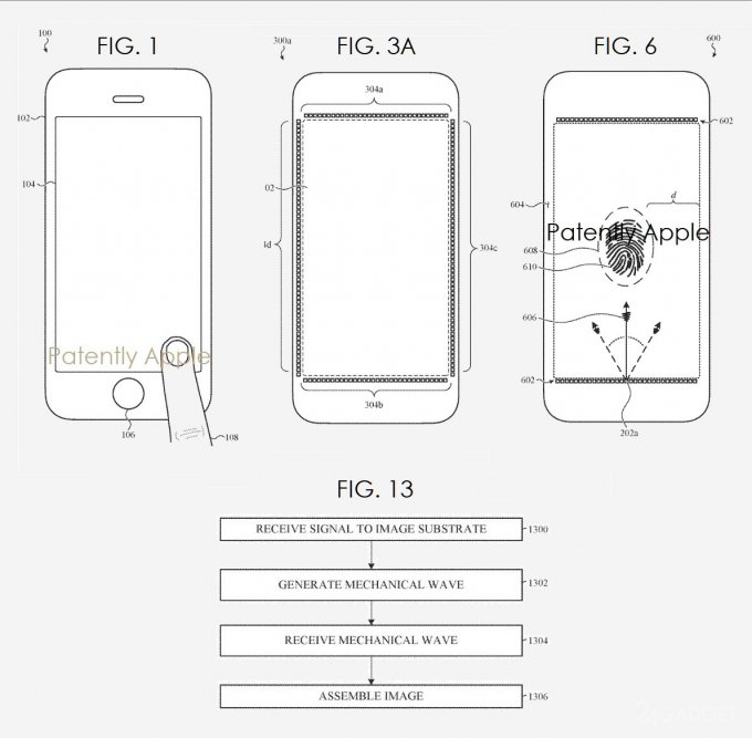 Apple разрабатывает инновационную технологию разблокировки гаджетов (3 фото)