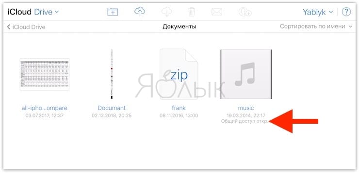 Как редактировать права доступа к расшаренным документам iCloud Drive через iCloud.com
