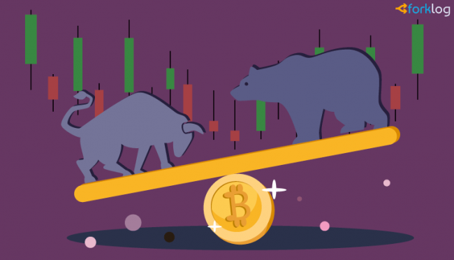 Анализ фьючерсных отчетов: вероятность продолжения ралли остается