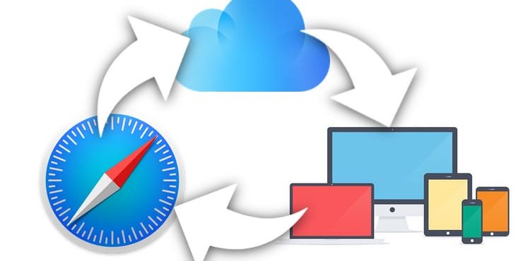 Вкладки iCloud, или как смотреть вкладки Safari, открытые на других ваших iPhone, iPad или Mac