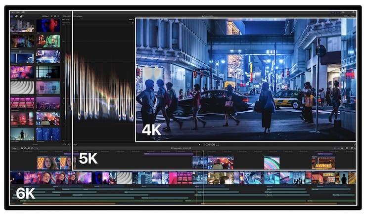 Показатели Apple Pro Display XDR