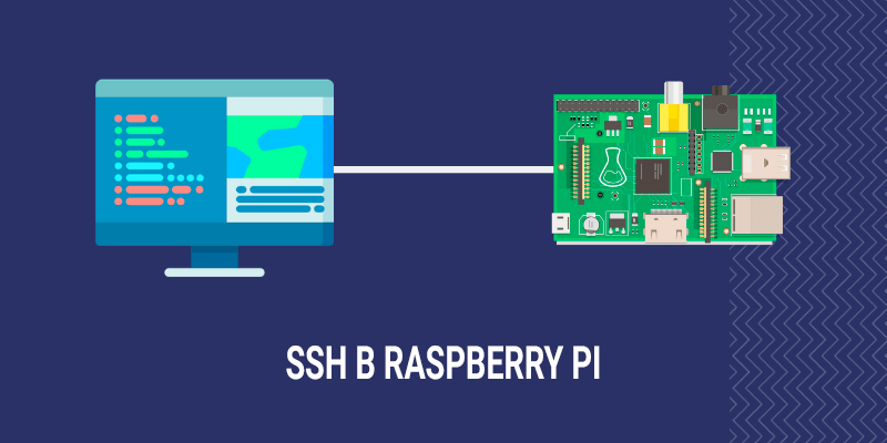 Как отправить файл по ssh raspberry