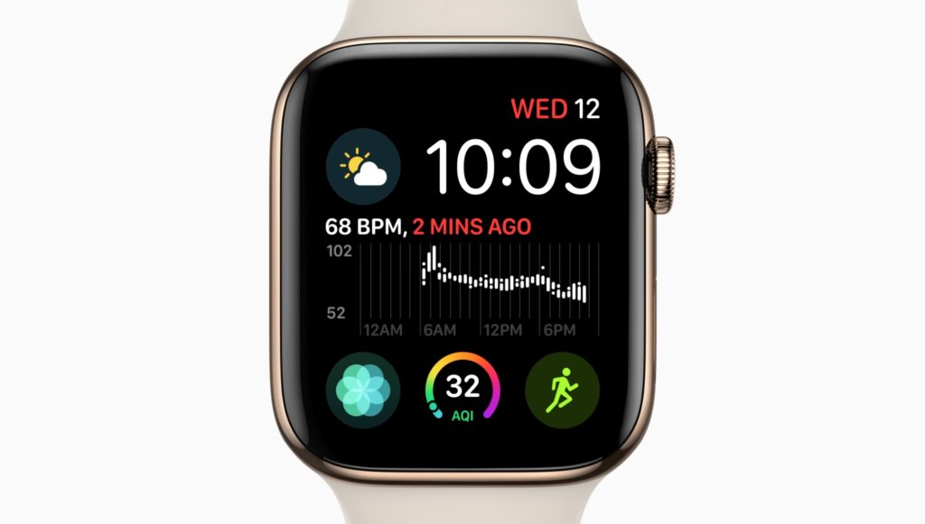 Apple выпустила watchOS 5.3.2 для Apple Watch 4 и старых iPhone