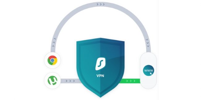 Surfshark — надёжный и удобный VPN-сервис для любых устройств