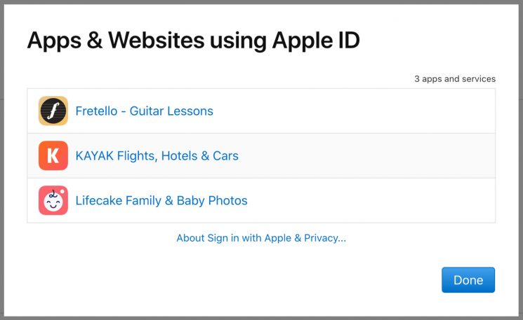 Apps-Websites-Using-Apple-ID-745×457