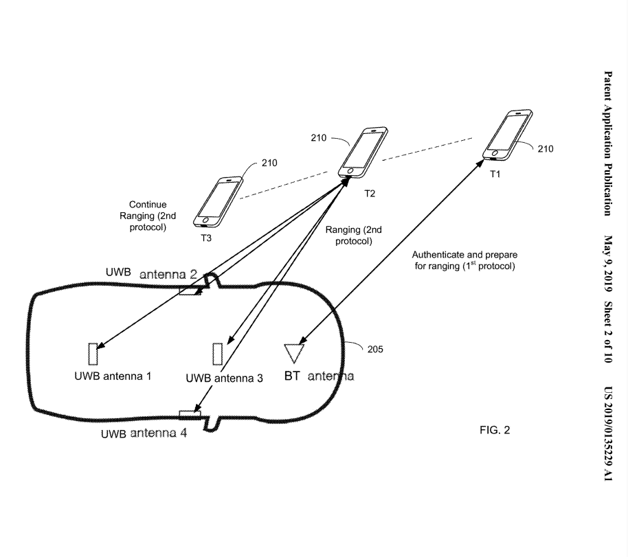 Apple-Car-Keyless-Entry-Patent