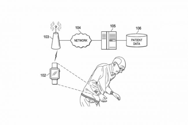 В будущем Apple Watch будут помогать лечить Болезнь Паркинсона