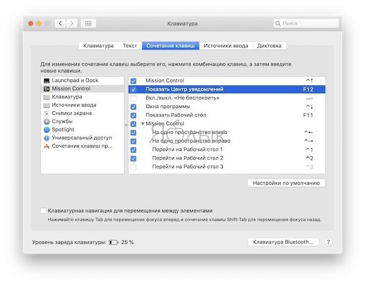 Как сделать функциональные F-клавиши на Mac действительно функциональными