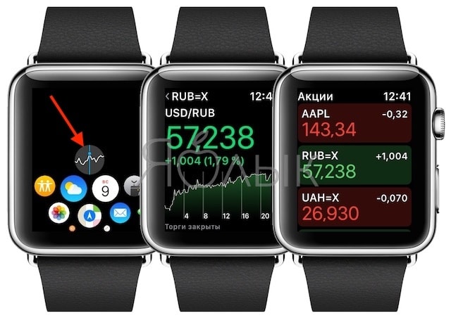 Как смотреть курсы валют на Apple Watch